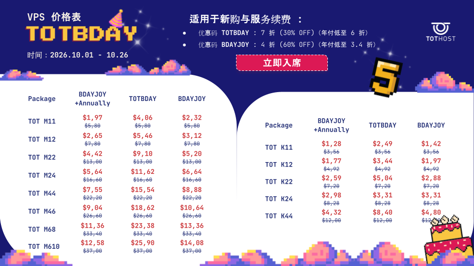 优惠价表